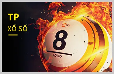 Slot 3D đồ họa chân thực